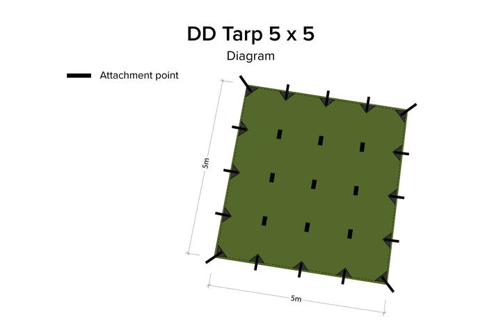 DD Hammocks 5x5 tarp